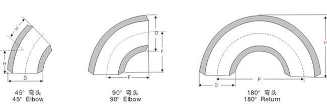 絲扣彎頭，內(nèi)螺紋彎頭，內(nèi)絲彎頭